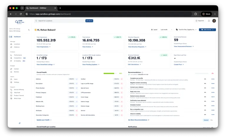 Turn Insights into Store Visits via AI Recommendations