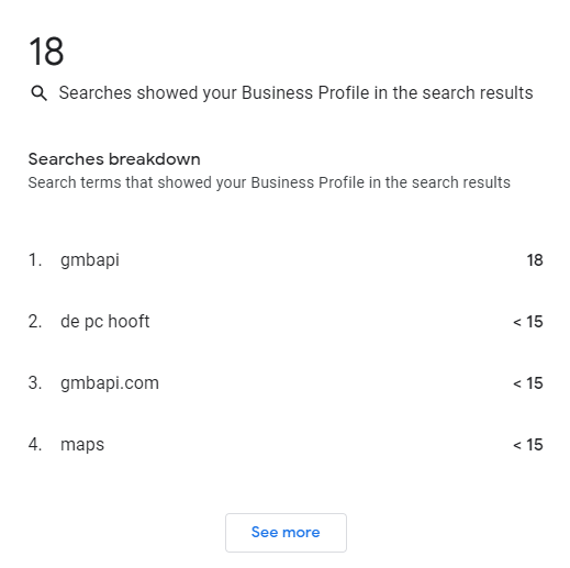 Extracting Keywords from Google My Business Insights for a single business - Searches breakdown