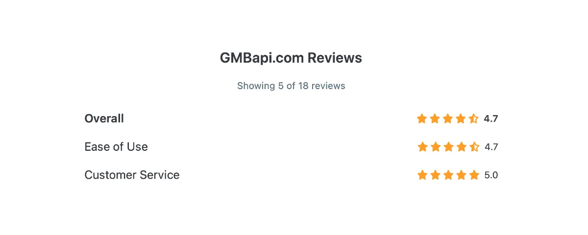 GMBapi Capterra Ratings
