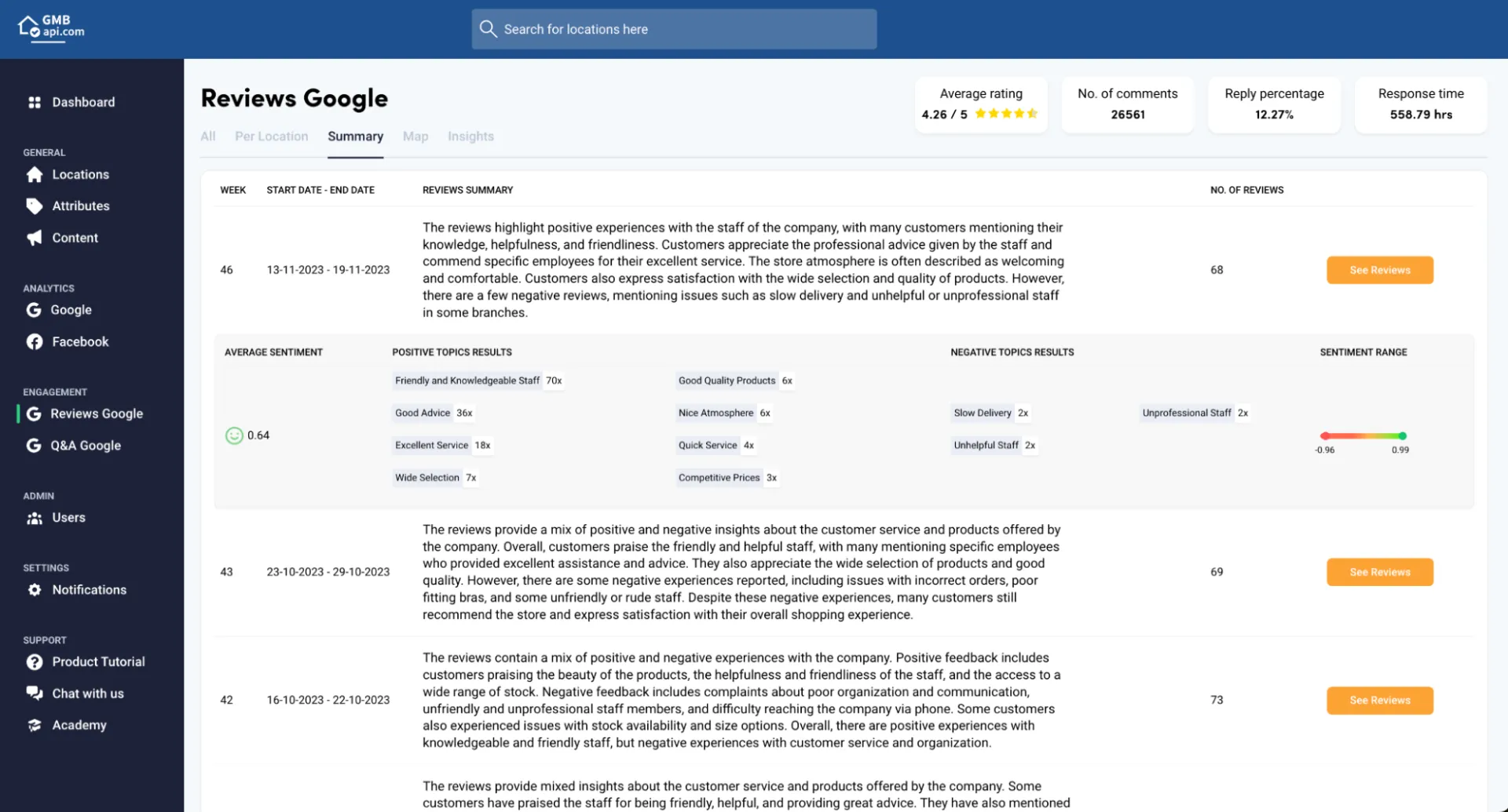 GMBapi Review Management - Review Summary with Topics and Sentiment Score