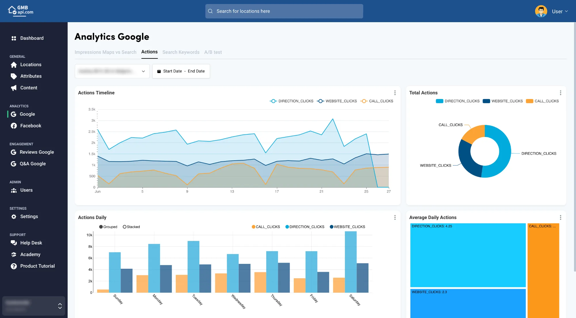 GMBapi Dashboard - Analytics Google Actions