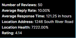 GMBapi Dashboard - Review Details