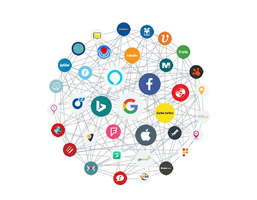 Τοπικές πλατφόρμες παραπομπών