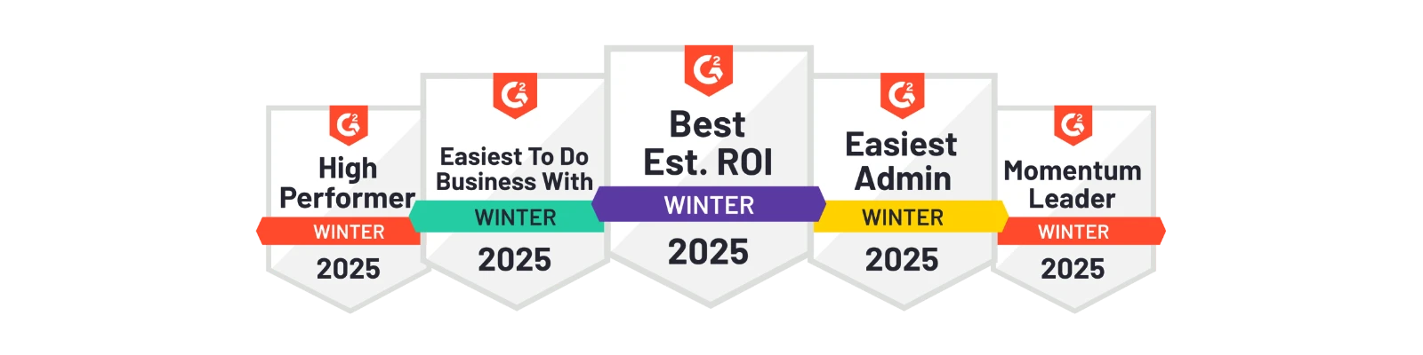Best on G2 Winter 2025