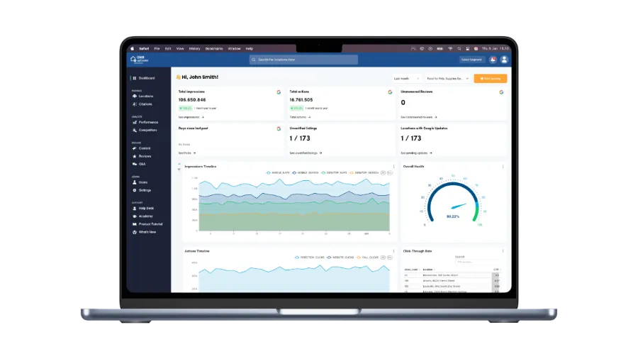 Painel de controlo principal - GMBapi.com