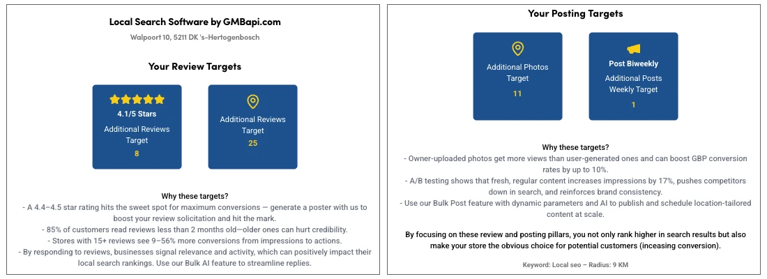 GMBapi - Generate Ranking Strategy AI Recommendations